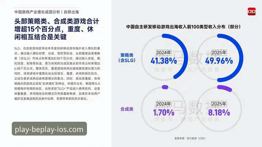 beplay体育智能优化版深度评测：2026新版iOS体验与行业趋势分析
